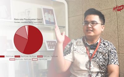 Agen Properti Sonny Udayana.