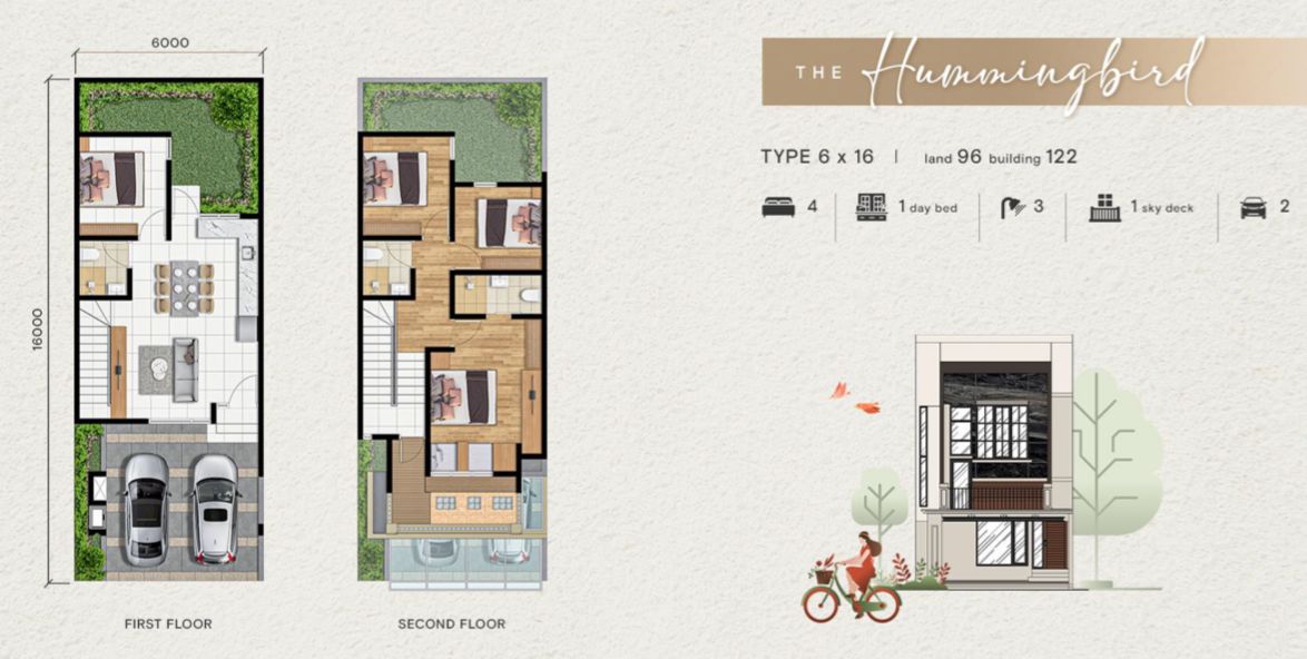 Dijual Rumah Baru Strategis di Cluster Chester Wisata Bukit Mas, Surabaya Barat - Thumbnail 4