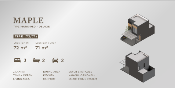 Dijual Rumah Baru Mewah di Cluster Maple Woodville Residence Sidoarjo - Thumbnail 3