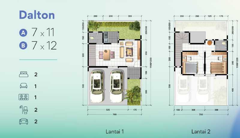 Dijual Rumah Baru Nyaman Strategis di The Anvaya Juanda Cluster Kensington Sidoarjo - Thumbnail 2