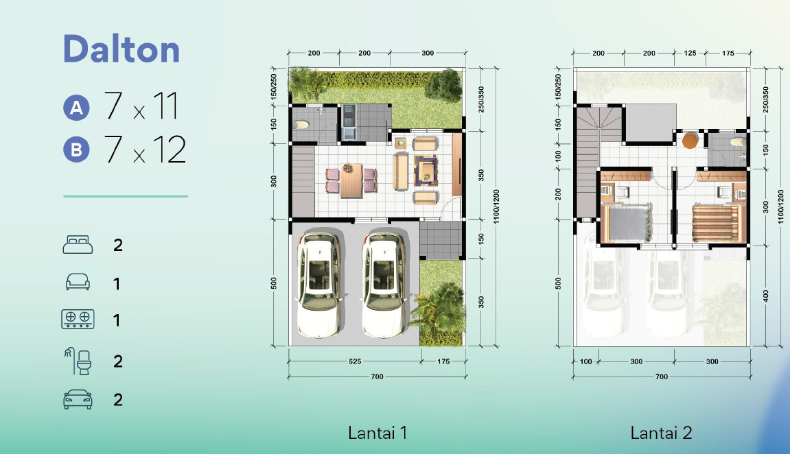 Dijual Rumah Nyaman di The Anvaya Juanda Cluster Kensington Sidoarjo - Thumbnail 2