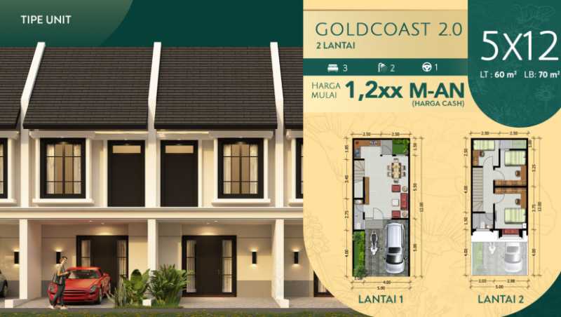 Dijual Rumah Baru di Regency One Eastpoint Surabaya Timur - Thumbnail 2