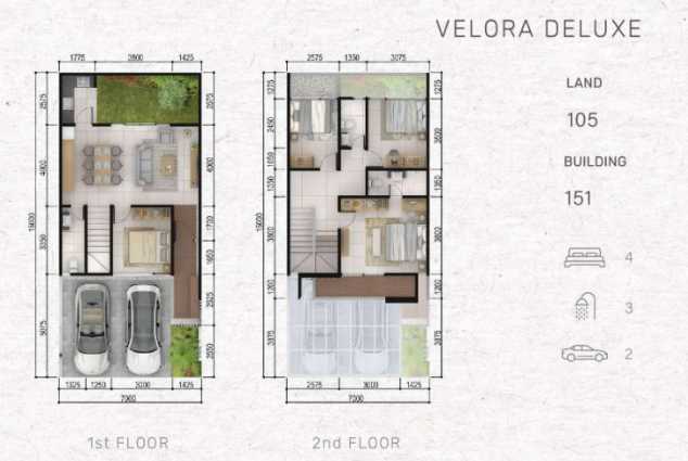 Dijual Rumah Baru Area Strategis di Premium Cluster Citraland The GreenLake Surabaya Barat - Thumbnail 2