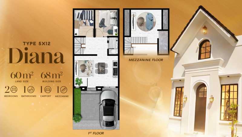 Dijual Rumah Baru Dekat Pusat Perbelanjaan di South Houston Mansion Nine Surabaya Barat - Thumbnail 2