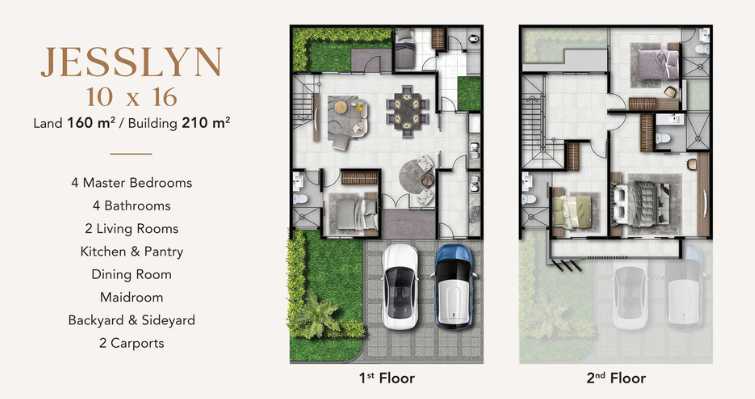 Dijual Rumah Baru Premium di Grand Cayman Pakuwon City Surabaya Timur - Thumbnail 2