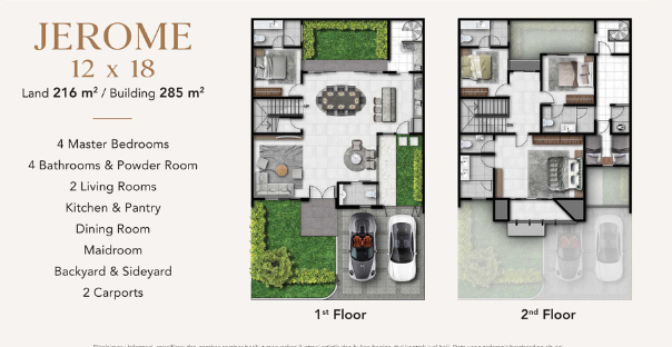 Dijual Rumah Eksklusif Kawasan Elit Premium di Grand Cayman Pakuwon City Surabaya Timur - Thumbnail 2