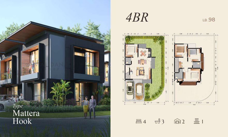 Dijual Rumah Mewah Modern Minimalis di Safira Garden New Cluster Savona, Sidoarjo - Thumbnail 3