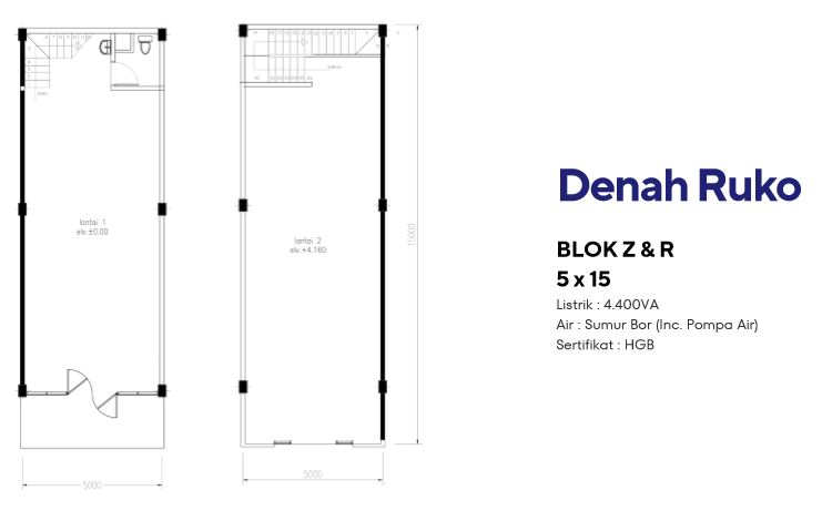 Dijual Ruko Baru Dekat Kawasan Indrustri di Business Park, Mojokerto - Thumbnail 2