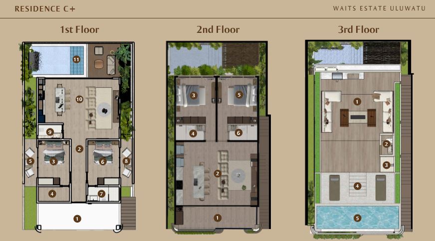 Dijual Baru Villa Luxury Privite Pool Cocok Untuk Investasi di Waits Estate, Bali - Thumbnail 2
