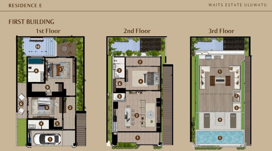 Dijual Baru Villa Luxury Privite Pool Cocok Untuk Investasi di Waits Estate, Bali - Thumbnail 3
