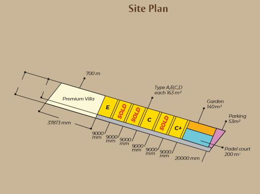 Dijual Baru Villa Luxury Privite Pool Cocok Untuk Investasi di Waits Estate, Bali - Thumbnail 5