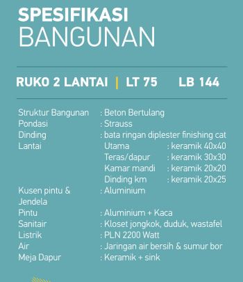 Dijual Ruko 2 Lantai Modern Cocok Untuk Investasi di Jade Sudimoro, Sidoarjo - Thumbnail 3
