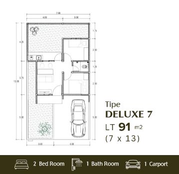 Tipe DELUXE 7 - Gambar 1