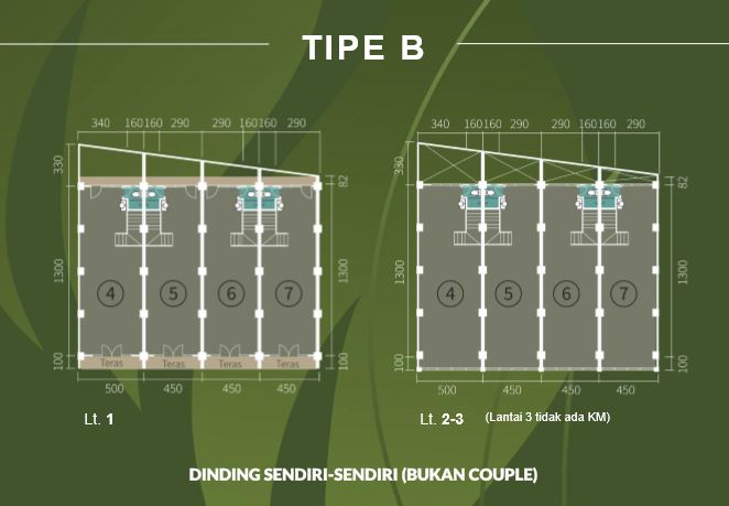 Tipe B - Gambar 1