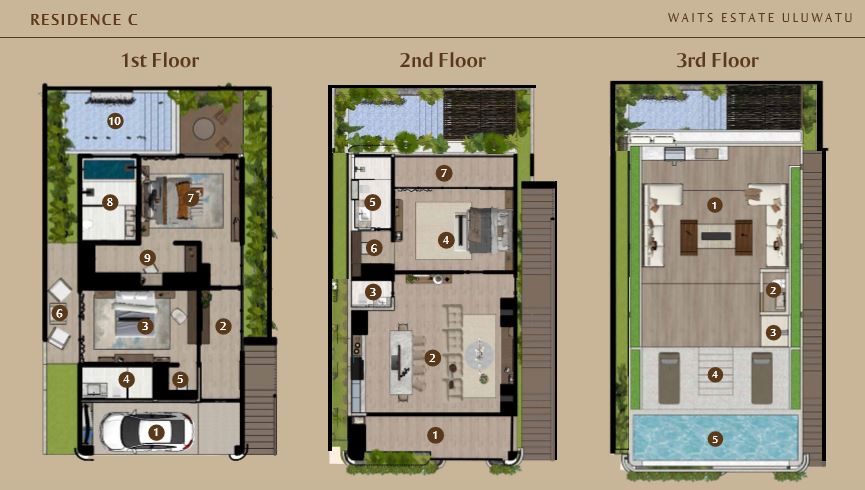 RESIDENCE C - Gambar 1