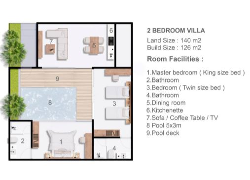 2 BEDROOM VILLA - Gambar 1