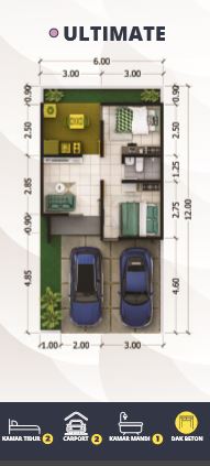 Type AURA ULTIMATE - Gambar 1