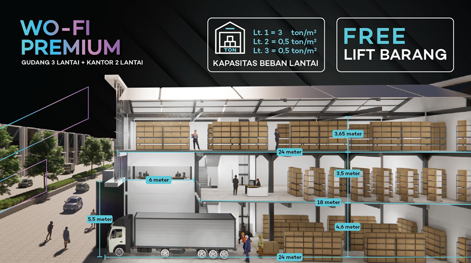 Wo-Fi Premium - Gambar 1